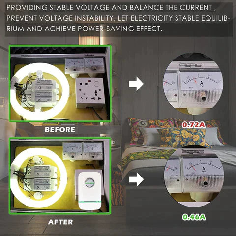 Home WiFi Booster Power-Saver